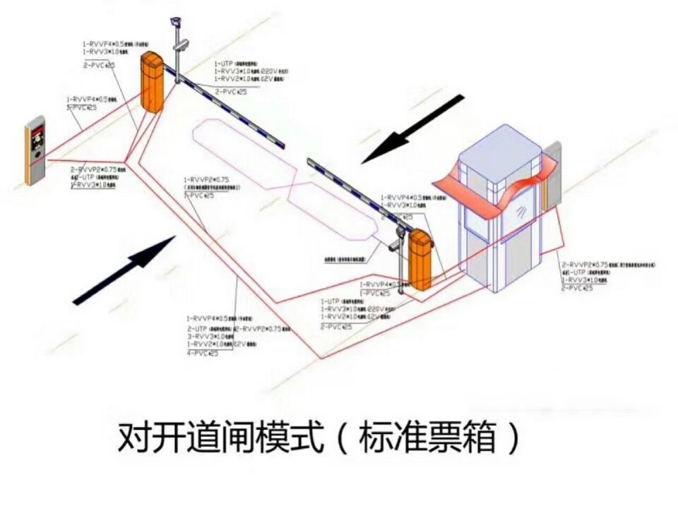 讷河市对开道闸单通道收费系统