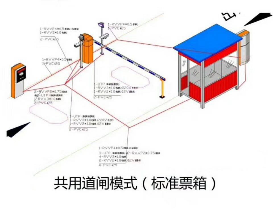 讷河市单通道模式停车系统