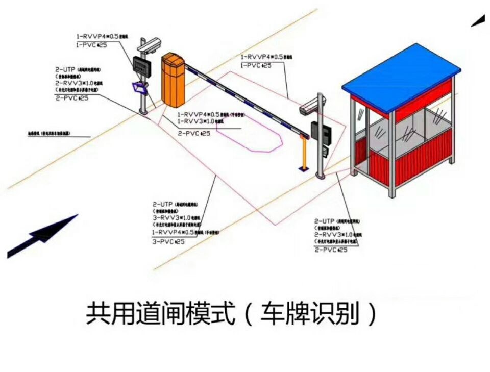 讷河市单通道车牌识别系统施工